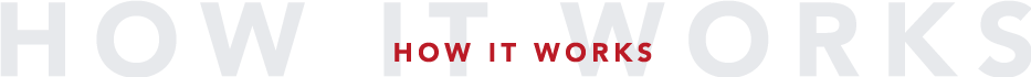 How-it-works-2 How It Works 2